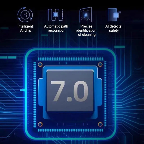 Smart Window Cleaning Robot